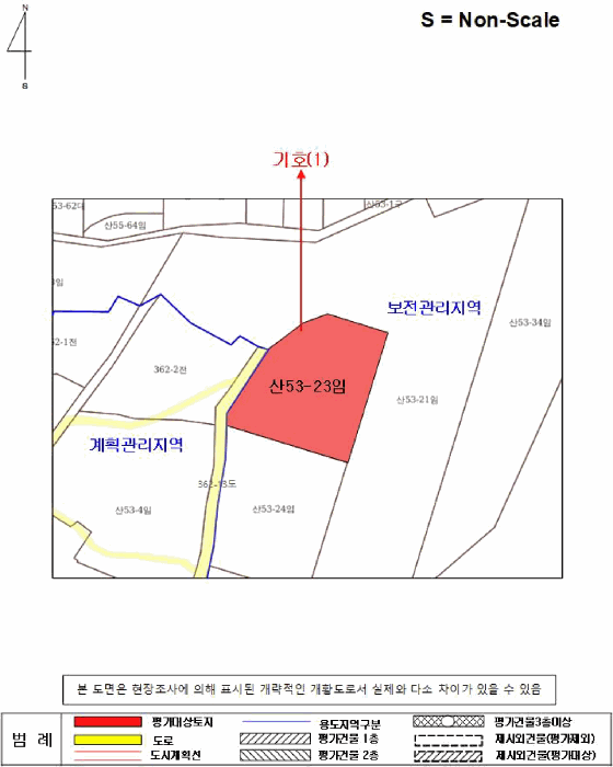 지 적 개 황 도