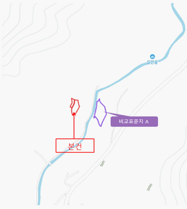 위 치 도
