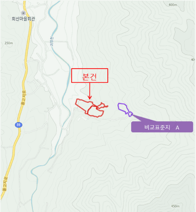 위 치 도