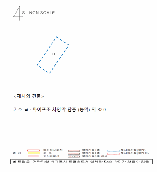 건 물 개 황 도