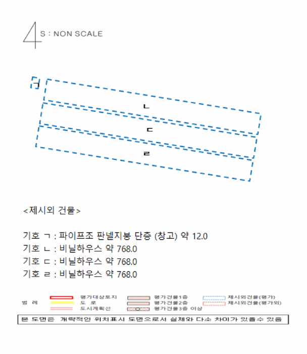 건 물 개 황 도
