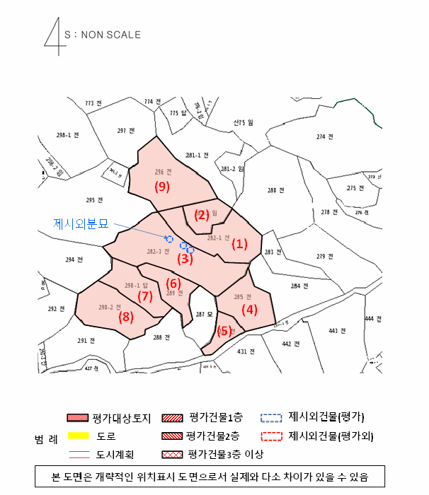지적 및 건물개황도