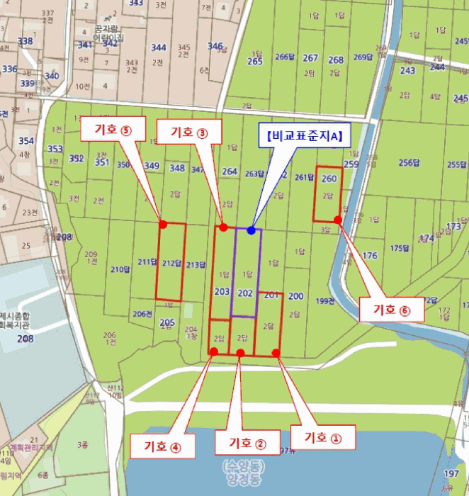 상 세 위 치 도