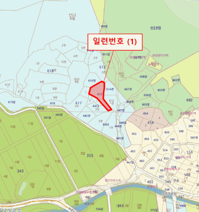 세 부 위 치 도