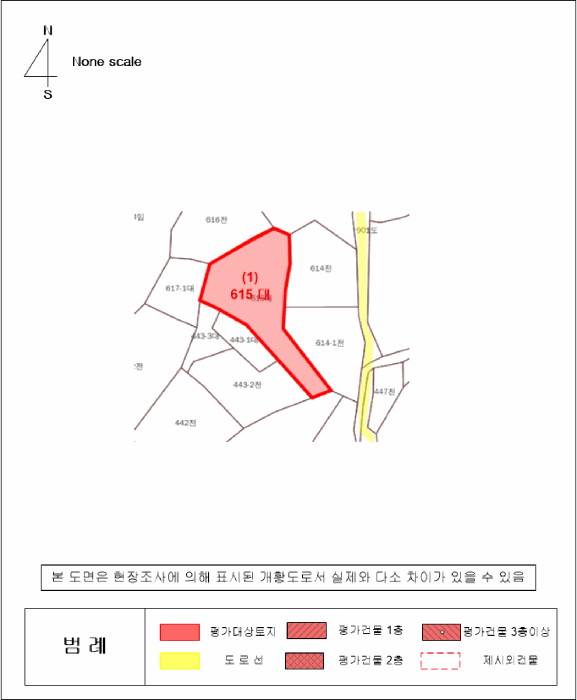 지 적 개 황 도