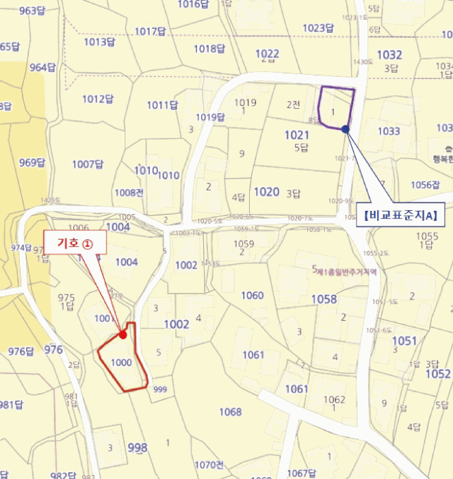상 세 위 치 도