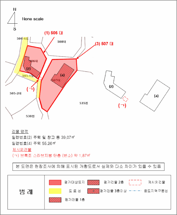 지 적 및 건 물 개 황 도