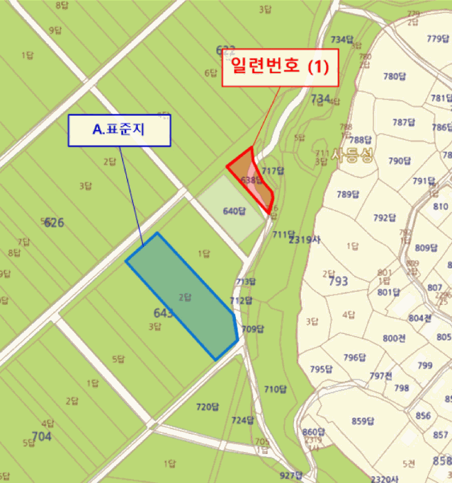 세 부 위 치 도