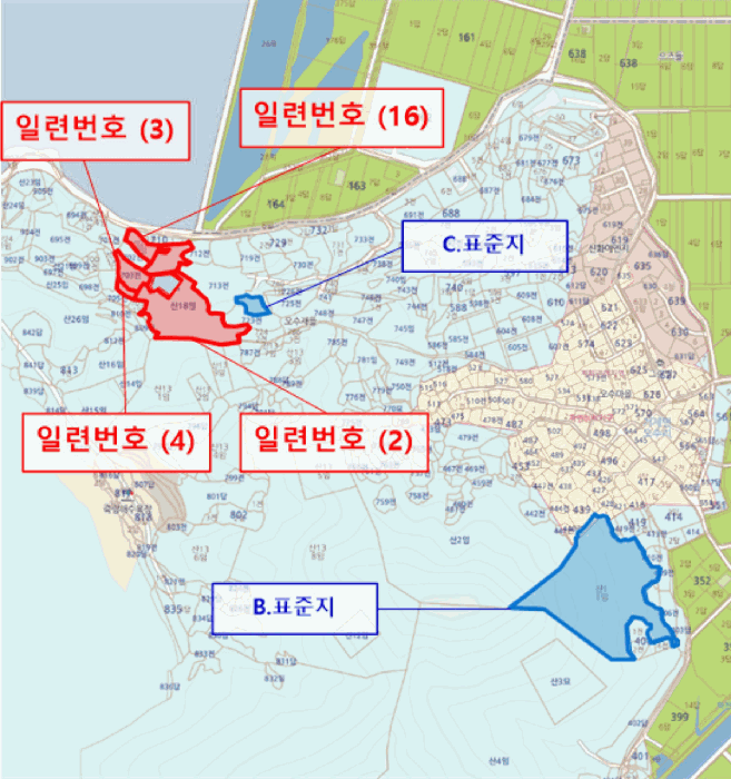 세 부 위 치 도