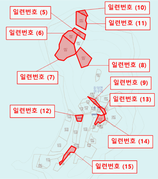 세 부 위 치 도