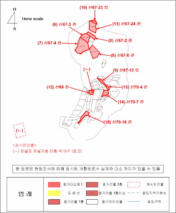 지 적 개 황 도 (일련번호 5~15)