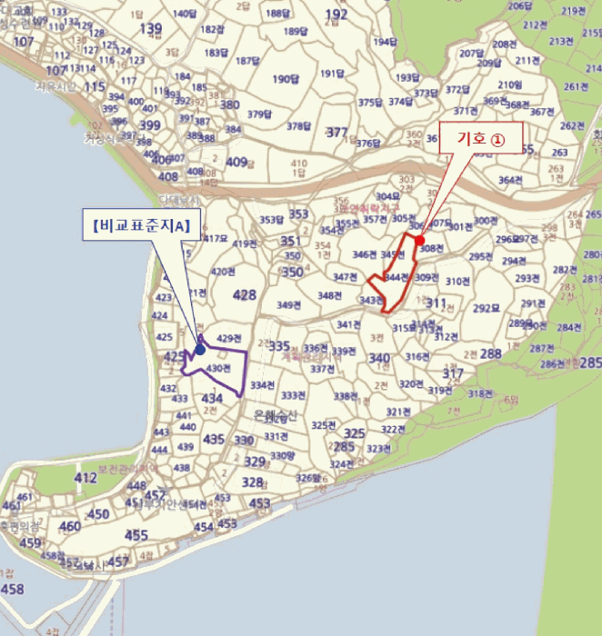 2025타경22250