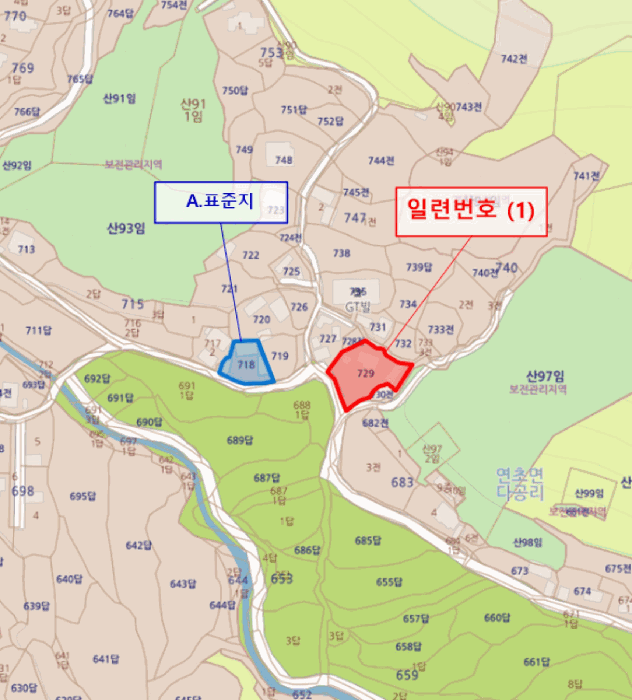세 부 위 치 도