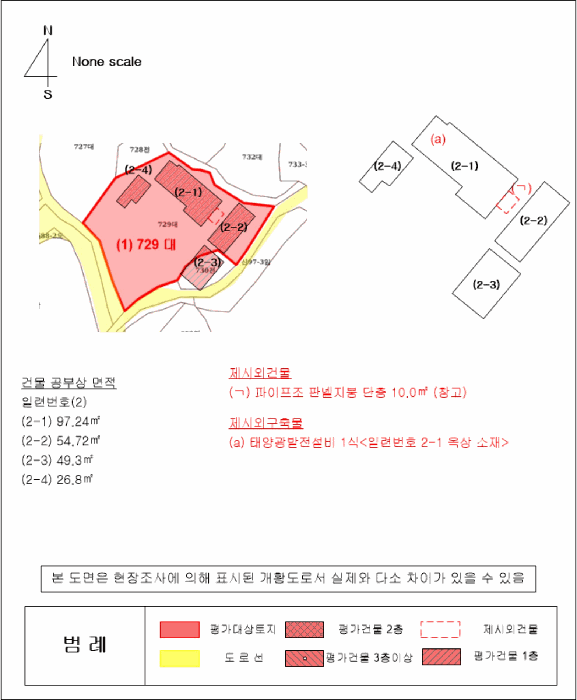 지 적 및 건 물 개 황 도