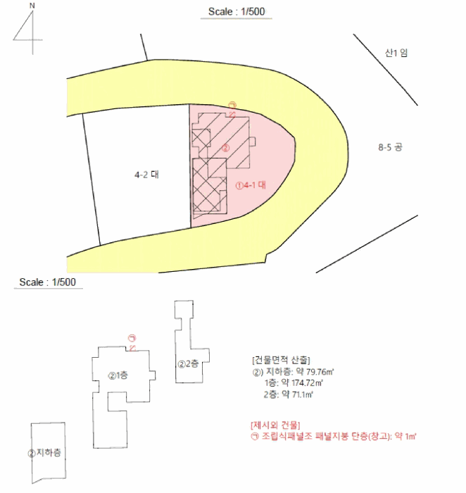 지 적 및 건 물 개 황 도