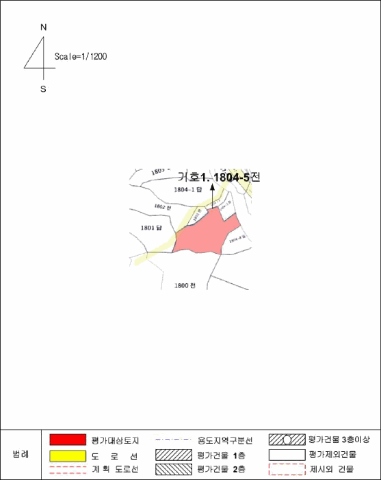 지 적 개 황 도