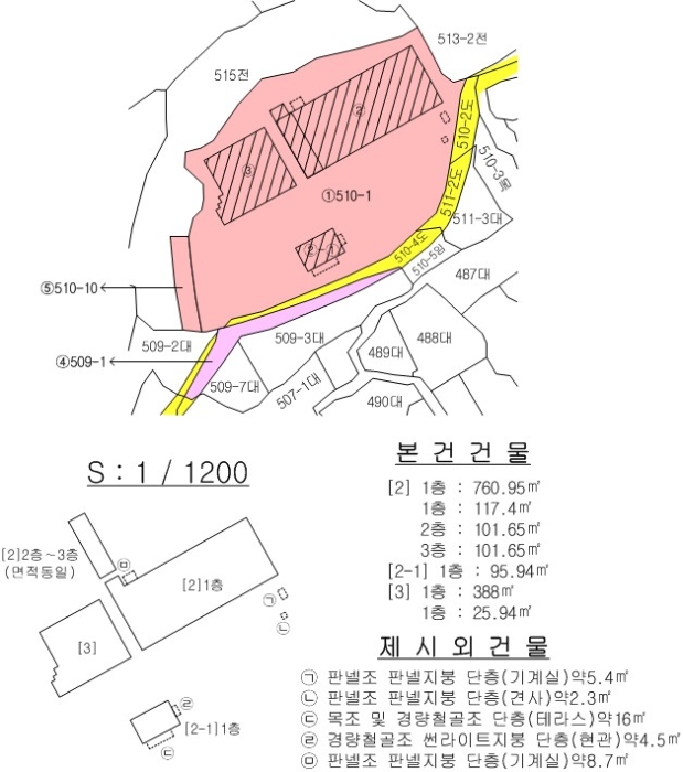 지적도 사진