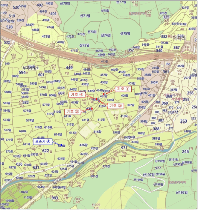 위 치 도