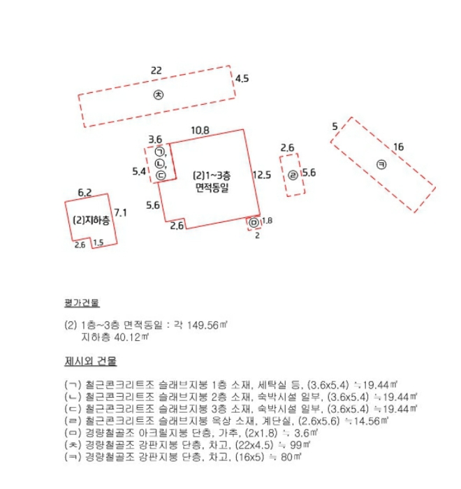 건 물 개 황 도(번호 2)