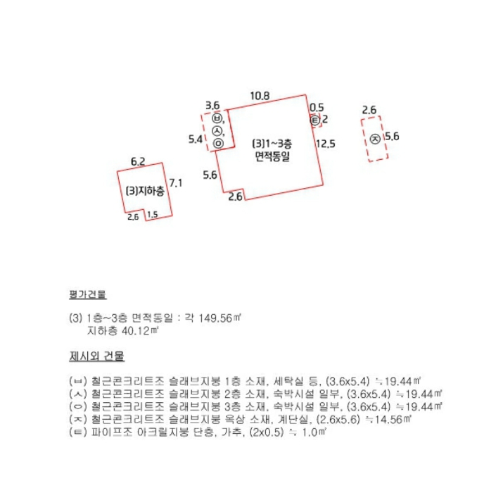 건 물 개 황 도(번호 3)