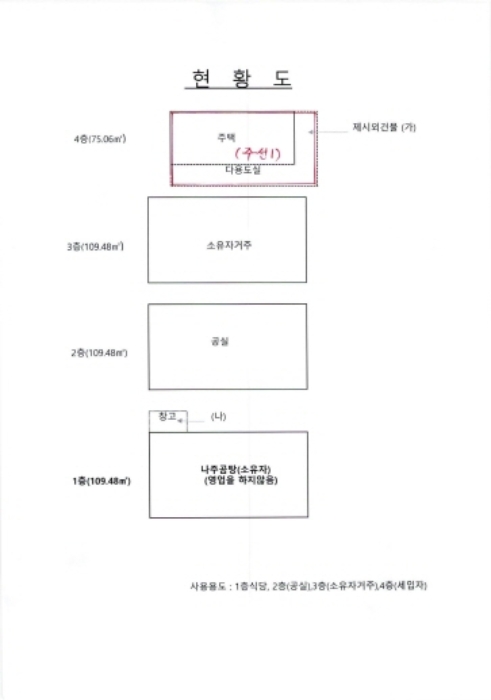 2022타경8137