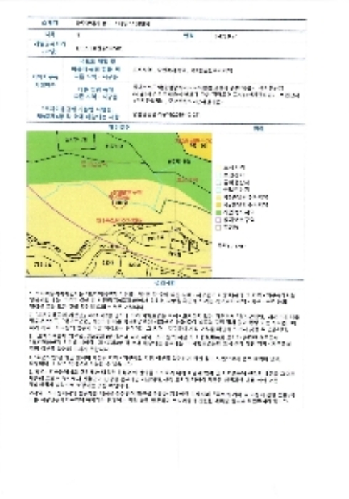2022타경77164