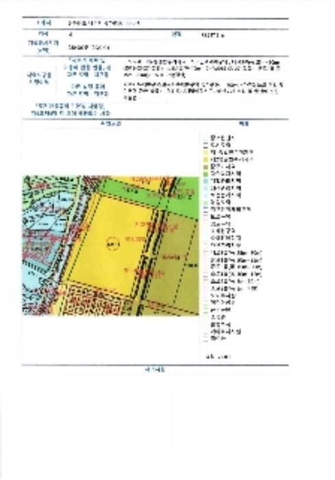 2023타경147