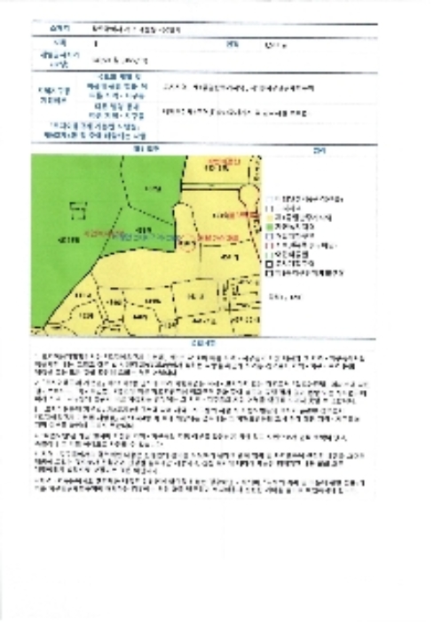 2023타경1058
