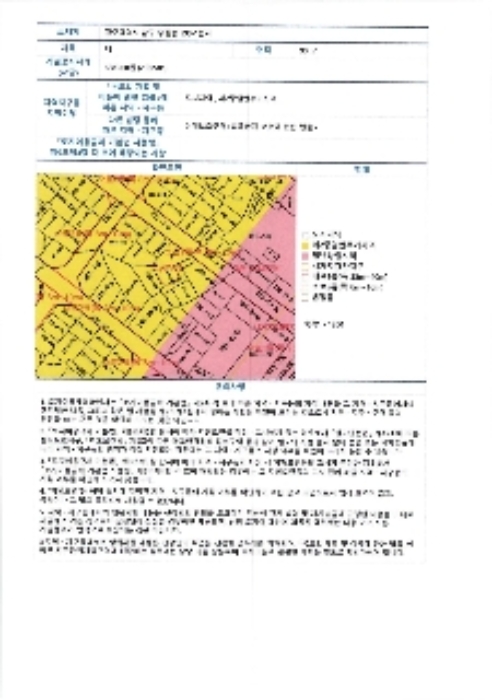 2023타경62060
