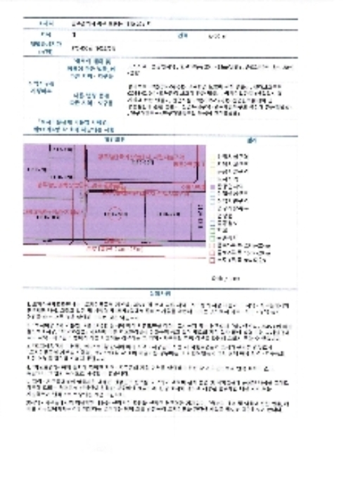 2023타경65519