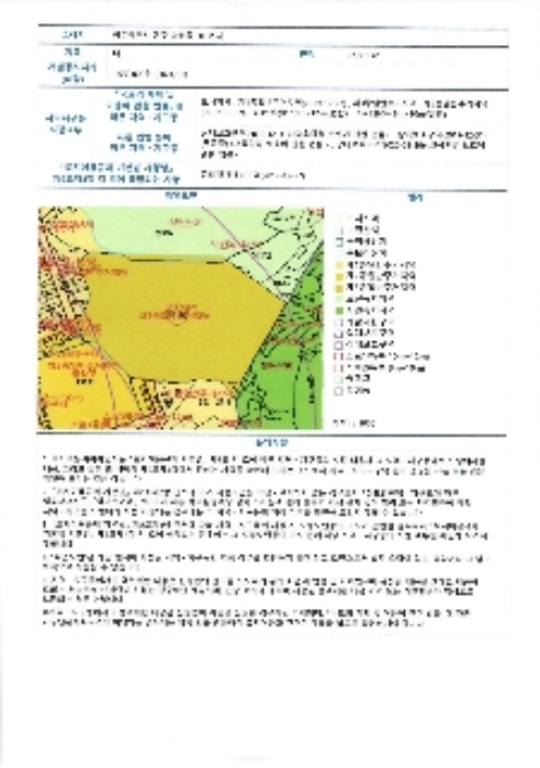 2024타경1895