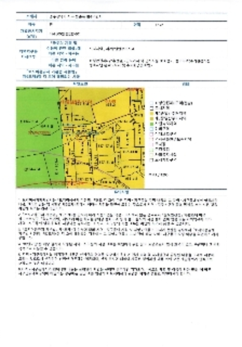 2024타경2195