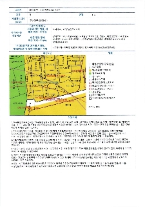 2024타경2195
