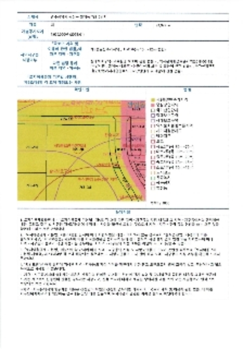 2024타경7572