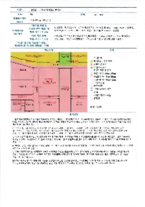 2024타경61217