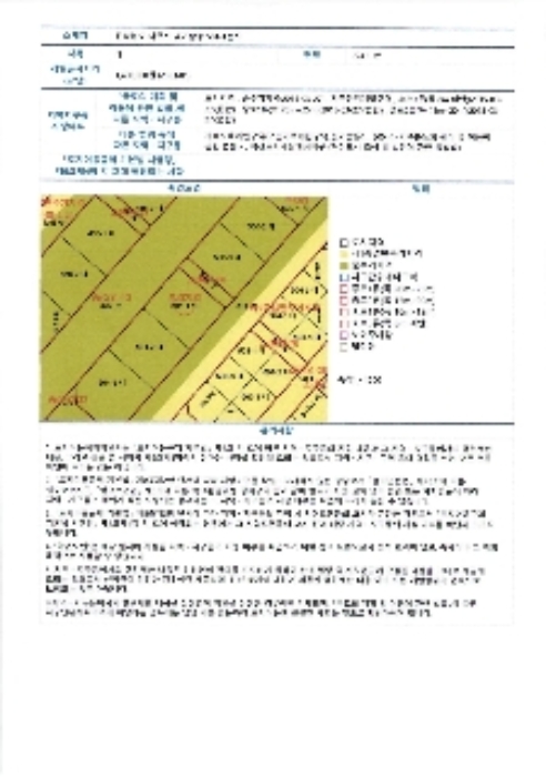 2024타경66175