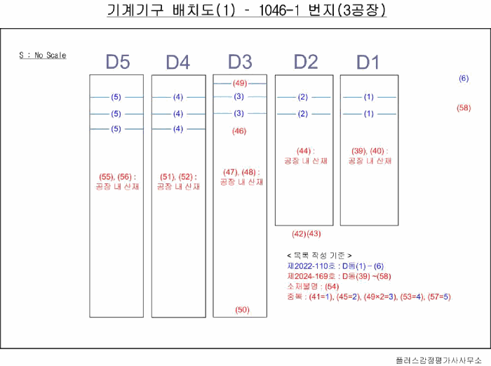 2024타경74763[1]