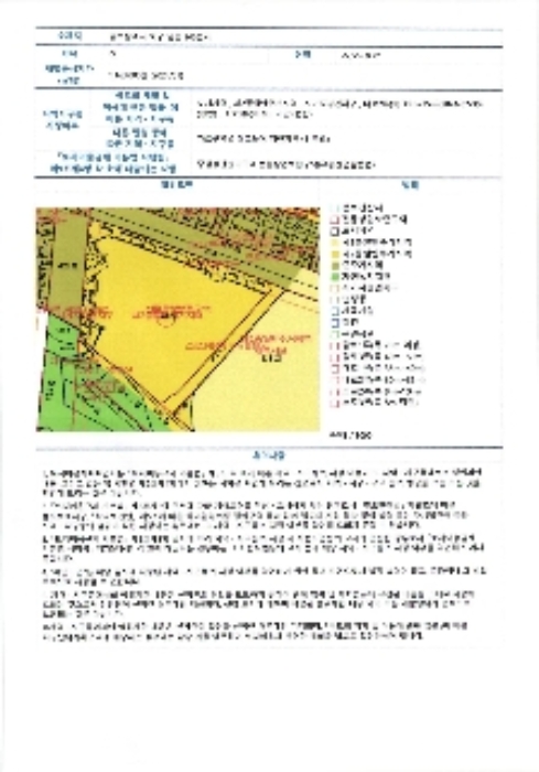2024타경87530