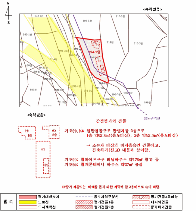 지 적 개 황 도