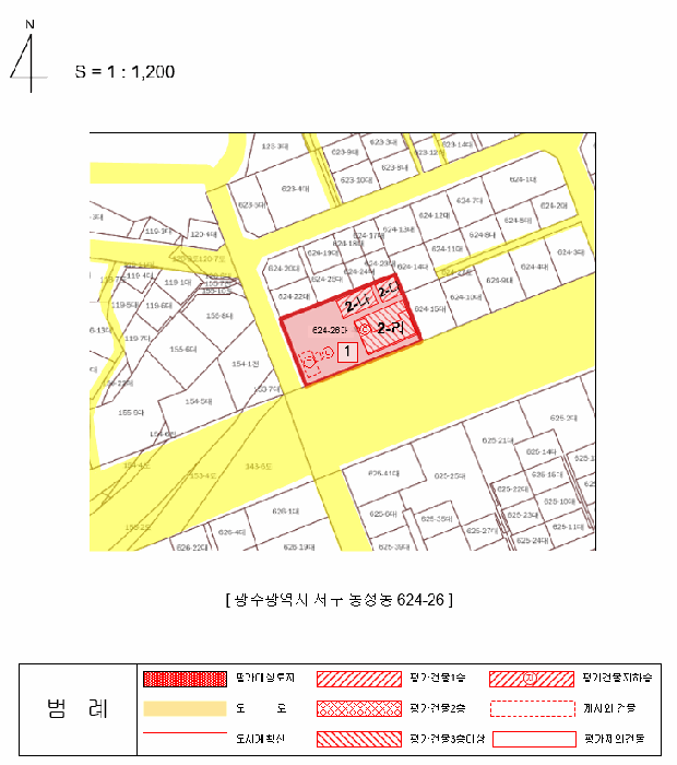 지 적 및 건 물 개 황 도