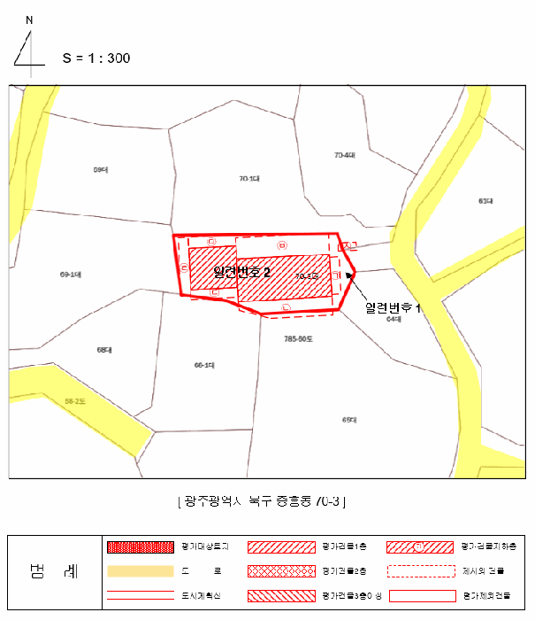 지 적 및 건 물 개 황 도