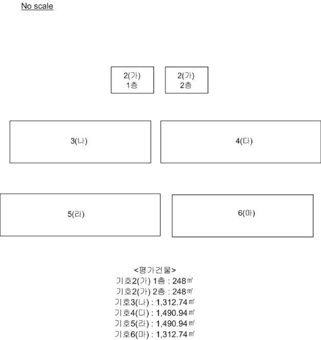 지 적 도