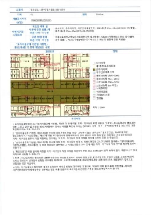 2025타경7340