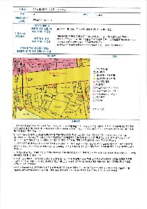 2025타경32191
