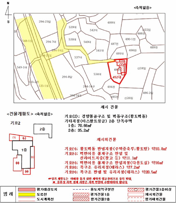 지적 및 건물개황도