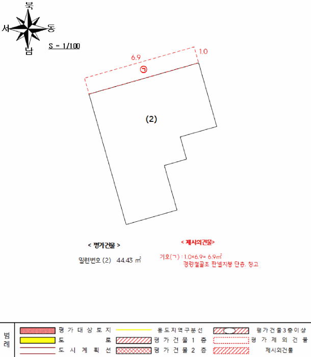 2025타경32688