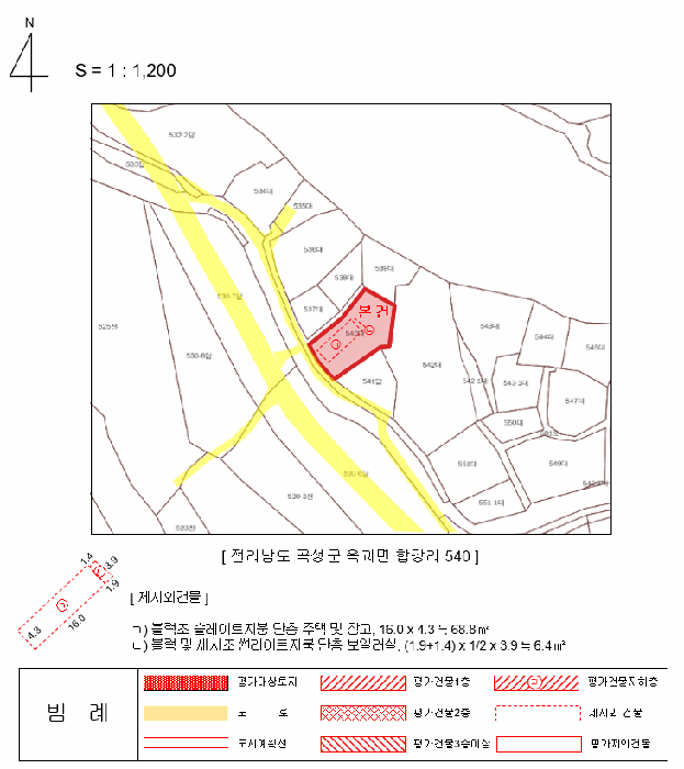 지 적 및 건 물 개 황 도
