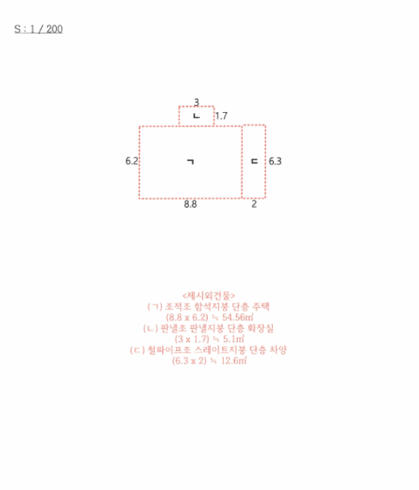지 적 도