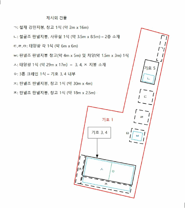 건 물 개 황 도
