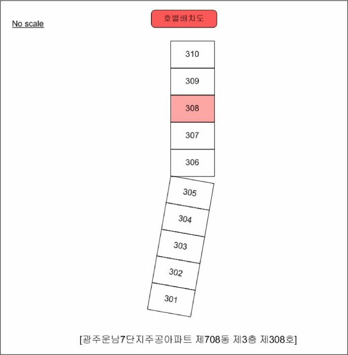 위 치 도